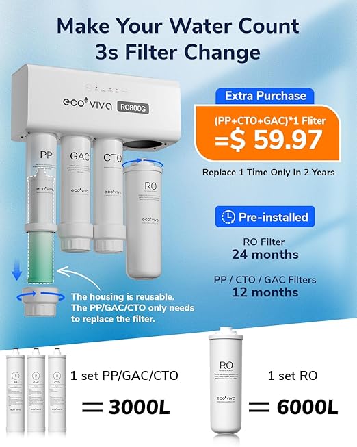 Ecoviva 1000GPD UnderSink Reverse Osmosis System, German Design, NSF/ANSI 58 61 372 Tankless 9-Stage 3:1 Pure to Drain, 10 Years Robust Alkaline RO Water Filtration, Fully Sealed