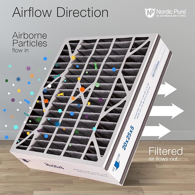 Nordic Pure 20x25x5 (Actual Size: 19 3/4 x 24 1/4 x 4 7/8) Air Bear Air Filter Replacement MERV 12 Pleated +Carbon 4 Pack