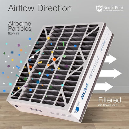 Nordic Pure 20x25x5 (Actual Size: 19 3/4 x 24 1/4 x 4 7/8) Air Bear Air Filter Replacement MERV 12 Pleated +Carbon 4 Pack