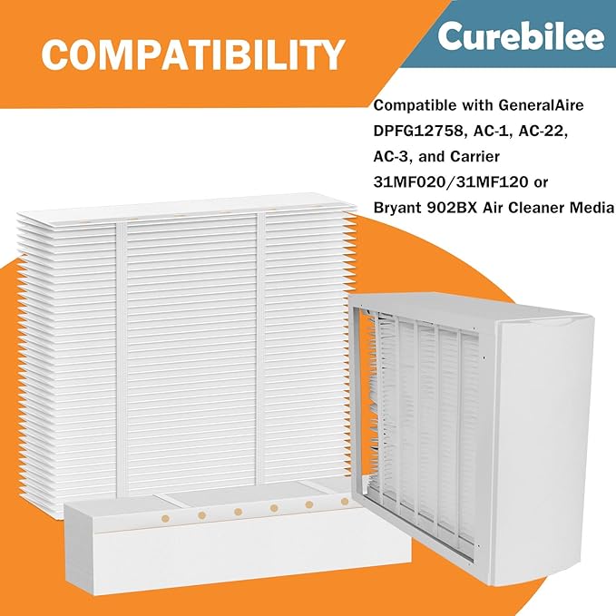 12758 Filter Replacement Compatible with GeneralAire DPFG12758, AC-1, AC-22, AC-3, Carrier 88NA2506MB01 and Carrier 31MF020/31MF120 or Bryant 902BX Air Cleaner Media, 20x25x5 MERV 11 Filter, 2 Pack