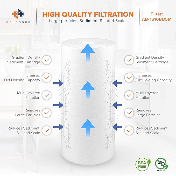 Aquaboon 5 Micron 10 x 4.5 Well Water Sediment Filter Replacement Whole House Water Filter Cartridge Compatible with DGD-5005, WFHD13001B, 20-Pack