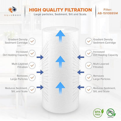 Aquaboon 5 Micron 10 x 4.5 Well Water Sediment Filter Replacement Whole House Water Filter Cartridge Compatible with DGD-5005, WFHD13001B, 20-Pack
