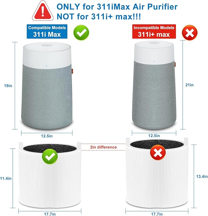 𝟑𝟏𝟏𝐢 𝐌𝐚𝐱 Replacement Filter Compatible for Blueair Blue Pure 𝟑𝟏𝟏𝐢 𝐌𝐚𝐱, Dust Filter&Odor Smoke Activated Carbon Filter, # 𝐅𝟑𝐌𝐀𝐗(𝐍𝐨𝐭 𝐟𝐨𝐫 𝟑𝟏𝟏𝐢+ M𝐚𝐱/𝟑𝟏𝟏/𝟑𝟏𝟏 𝐀𝐮𝐭𝐨)