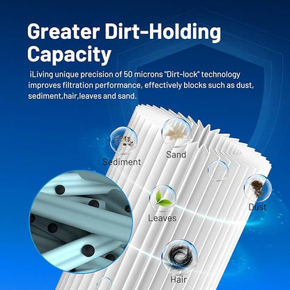 iLiving ILG8CF150A Premium Pool & Spa Filter Cartridge - Industrial-Strength Replacement for Pentair CC150/CCRP150, Unicel C-9415, Filbur FC-0687, Pleatco PAP150 | Fits Major Brands