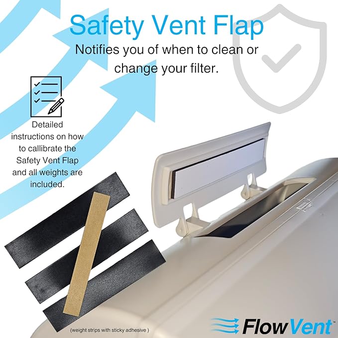 Indoor Dryer Vent Kit | Dual Filter Lint Trap for Electric Dryers | No-Water Required, Low Maintenance | Captures Lint & Dust for Cleaner Indoor Air | Made in the USA