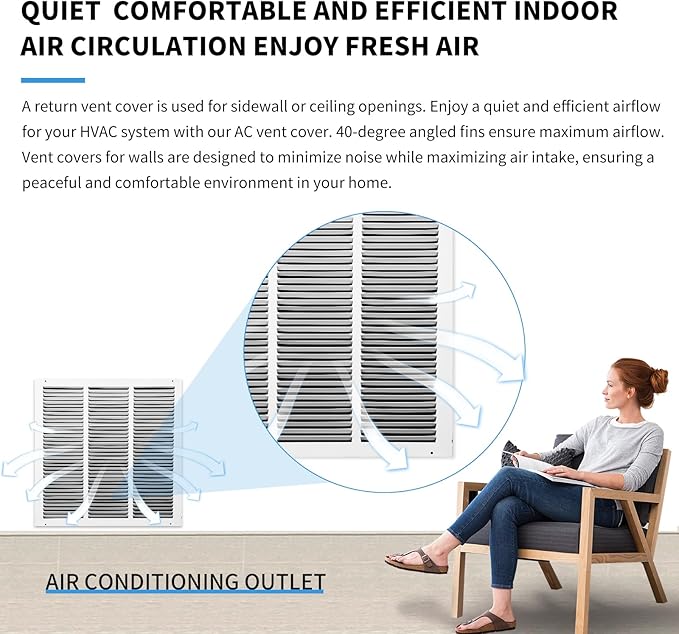 18x18 Air Return Grille(Duct Opening Size),Air Return Vent Cover,Flat Vent Cover,Rejillas De Aire Acondicionado Para Casa,Return Air Grilles,Outer Dimensions:19.75"Wx19.75"H(18"W x 18"H, Duct Opening)