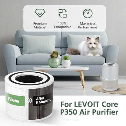 Core P350 Pet Care Replacement Filter for LEVOIT Core P350-P Core 300 Air Purifier for Pet, 3-in-1 HEPA + Activated Carbon Filter Replacement for Pet Dander, Odors, Part # Core P350-RF, 2 Pack