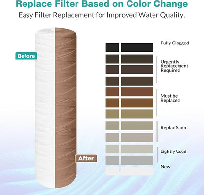 20 x 4.5 Inch 5 Micron String Wound Sediment Water Filter Cartridge, SimPure Whole House Sediment Well Water Filter Replacement, Fits DB20P DB20P-3 (4 Pack)