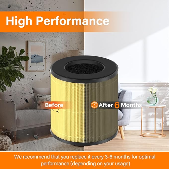 B-D02L/M05 Replacement Filter Compatible with MOOKA B-D02L & M05 Air Purifier, for VEWIOR B-D02U, for KOIOS B-D02L, H13 HEPA Filter, 2 Pack Pet Care Filter