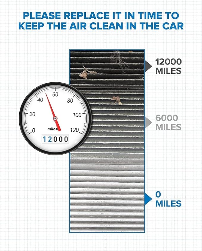 PHILTOP Cabin Air Filter w/Activated Carbon, Compatible with CF8921A Ford Windstar 1999, 2000, 2001, 2002, 2003, Ford Freestar 2004-2007, Mercury Monterey 2004-2007, Filter Up Dust Pollen Odor
