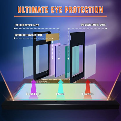 TRQWH Auto Darkening Welding Lens - Welding Helmet Lens True Color Technology with 4 Arc Sensor Ajustable Shade Range 4/5-13 Automatic LCD Lens Dimming Shade Filter 4.49x5.24in Auto Welding Lens