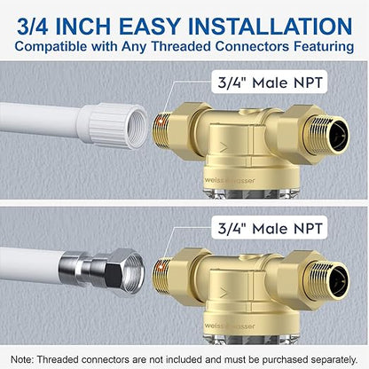 90 Micron Disc Spin Down Sediment Filter, Reusable ＆ Anti-Clog Whole House Water Filter, Pre-Filtration System for City/Well Water, 3/4" MNPT, BPA Free