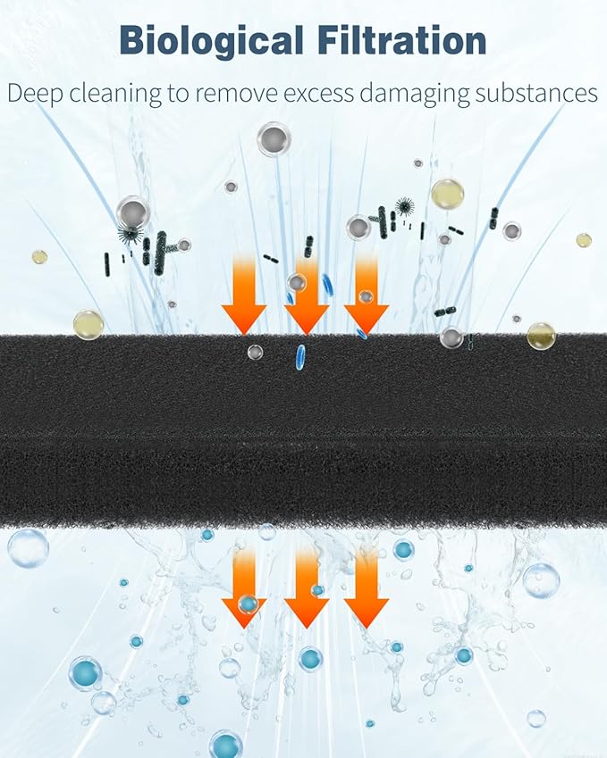 Pawfly Aquarium Filter Media Pad for Fish Tank Filters Aquarium Filter Media Sponge Filter Floss Roll for Sumps Ponds Hydroponics Black Foam Floss for Water Filtration, 36" L x 12" W