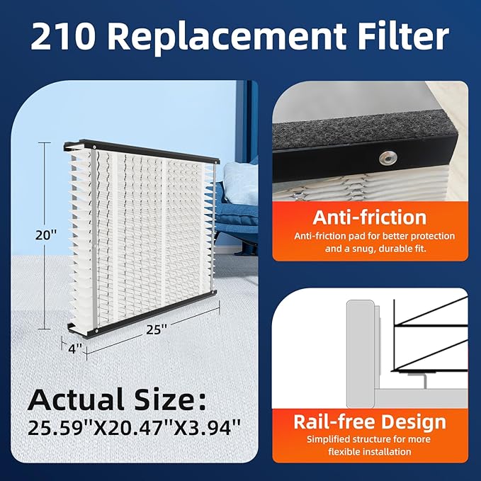 2 Pack 210 Replacement Air Filter, MERV 11,Actual Size: 20.47"x25.6"x3.94", Nominal Size: 20''x25''x4'', HVAC Furnace Filter, Compatible with AprilAire Models 1210, 1620, 2210, 2216, 3210, 4200