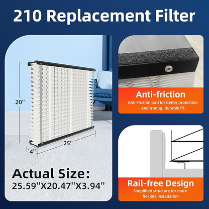 2 Pack 210 Replacement Air Filter, MERV 11,Actual Size: 20.47"x25.6"x3.94", Nominal Size: 20''x25''x4'', HVAC Furnace Filter, Compatible with AprilAire Models 1210, 1620, 2210, 2216, 3210, 4200