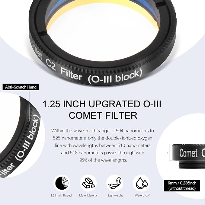 Astromania Telescope Filter 1.25 Inch Upgrated O-III Comet Filter Narrowband for Telescope, 99% High Transmission - Light Pollution Reduction for Astrophotography, Fit 1.25 Inch Telescope Accessory