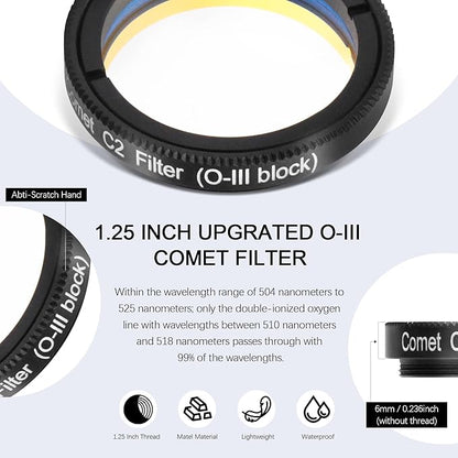 Astromania Telescope Filter 1.25 Inch Upgrated O-III Comet Filter Narrowband for Telescope, 99% High Transmission - Light Pollution Reduction for Astrophotography, Fit 1.25 Inch Telescope Accessory