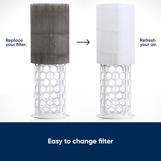 BLUEAIR Blue Pure 311 Auto SmokeBlock Genuine Replacement Filter, Extra Carbon Captures 99.99% of Wildfire Smoke, fits Blue Pure 311 Auto Air Purifier