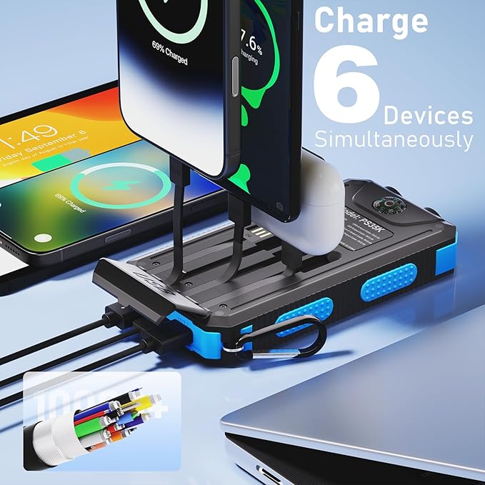 Solar Charger Power Bank 20,000mAh, Portable Charger, 4 Cables 3 Ports Fast Charging External Battery Pack with USB C for Cell Phones, Solar Panel Charger with Dual Flashlight for Camping