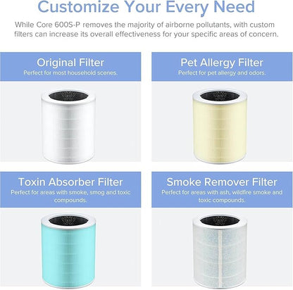 LEVOIT Air Purifiers for Home Large Room Up to 2933 Ft² With HEPA Sleep Mode, AHAM VERIFIDE, Smart WIFI, PM2.5 Monitor, 3-in-1 Filter For Smoke, Pet Allergies, Dust, Alexa Control, Core 600S-P, Grey