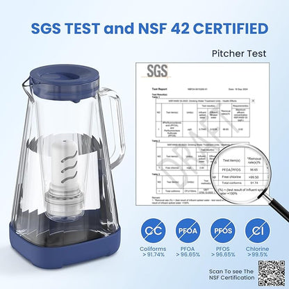 GLACIER FRESH 10 Cup Purela Glass Water Pitcher with 1.6X Flow Rate Upgraded Ultrafiltration Membrane and Activated Carbon Filter, Reduces 99% Chlorine, PFOA&PFOS, Coliforms, Blue