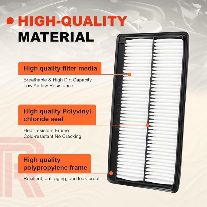Engine & Upgrade Cabin Air Filter Kit Compatible with 2023-2025 Pilot 3.5L, 2022-2025 MDX 3.5L ONLY, 2025 Passport 3.5L, Replaces# 17220-61A-A00, 80292-TF0-G01, SA50144