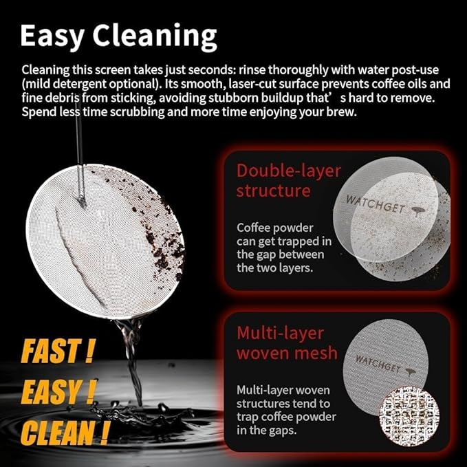 watchget 58mm Espresso Puck Screen - 0.2mm Ultra Thin Espresso Filter - Lower Shower Screen - Metal Reusable Coffee Filter for Portafilter Basket 58mm - Puck Screen