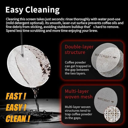 watchget 58mm Espresso Puck Screen - 0.2mm Ultra Thin Espresso Filter - Lower Shower Screen - Metal Reusable Coffee Filter for Portafilter Basket 58mm - Puck Screen