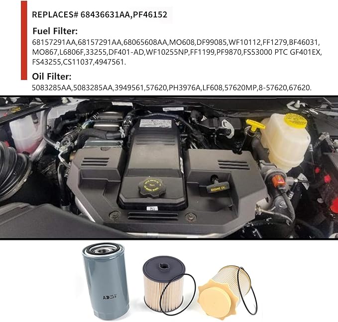 6.7L Cummins Fuel Filter Water Separator and Oil Filter Set Replacement for 2019-2024 Dodge Ram 2500 3500 4500 5500 │Replaces# 68436631AA, 5083285AA, 68157291AA