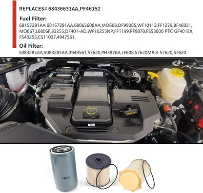 6.7L Cummins Fuel Filter Water Separator and Oil Filter Set Replacement for 2019-2024 Dodge Ram 2500 3500 4500 5500 │Replaces# 68436631AA, 5083285AA, 68157291AA