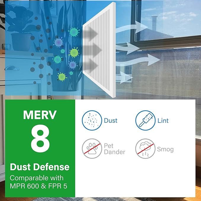 LotFancy 12x24x1 Air Filter MERV 8 6-Pack, Electrostatic Pleated Furnace & AC Filter, Captures Dust, Pet Hair, Pollen, Actual Size: 11.75"x23.75"x0.75"