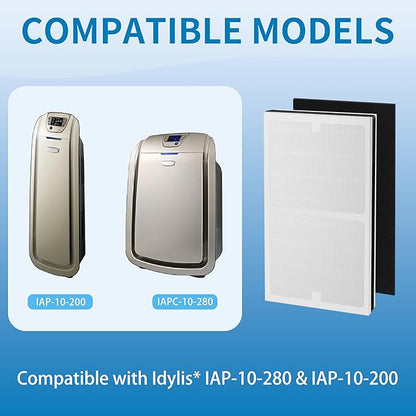 IAF-H-100C IDYLIS C Filter Replacement, Compatible with Idylis IAP-10-200, IAP-10-280 Air Purifier, Replaces Part#IAF-H-100C, 2 Pack