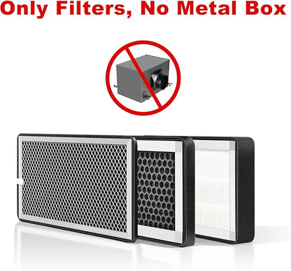 Replacement 3 Layer Air Purifier Filter for Weiworld Filter Box Included High-Efficiency Activated Carbon, Pre-Filter and Hepa Filter