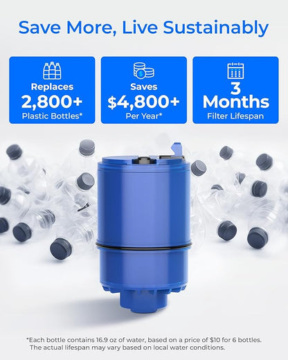 Waterdrop NSF Certified Water Filter, Replacement for All PUR®, PUR®PLUS Faucet Filtration Systems, Pur® RF-9999® Faucet Water Filter (2 Count), Model No.: WD-C08A