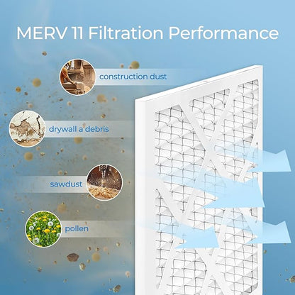 Vilaso 10 Pack MERV 10 Replacement Pre-Filter Compatible with AlorAir CleanShield HEPA 550 & Abestorm HEPA 550 Air Scrubber, 13.7" x 14.8" x 0.8", Extends HEPA Filter Life