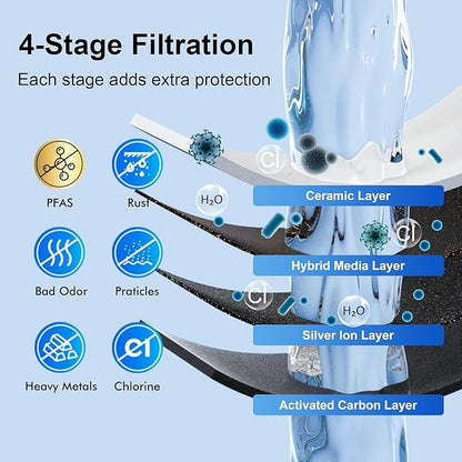 Purewell K Series 4-Stage 7-In Ceramic Water Filter Replacement, Certified to Remove 99% PFAS & Chlorine, Lead, Compatible with Berkey, ProOne & Doulton Gravity Water Filter System (2-Pack)