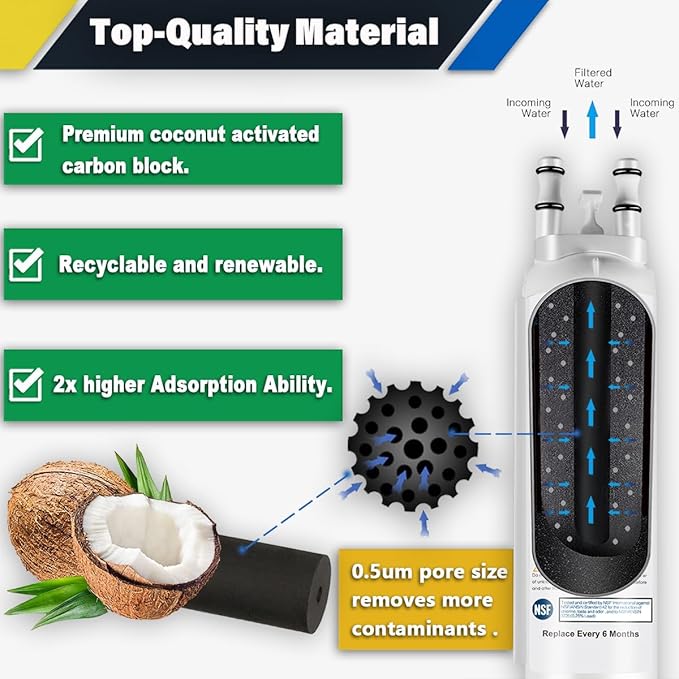 AQUA012 FPPWFU01 Water Filter Replacement Compatible with EPPWF01 PureAdvantage PWF-1 FPPWFU01 PurePour PWF-1Refrigerator Water Filter(3 Packs)