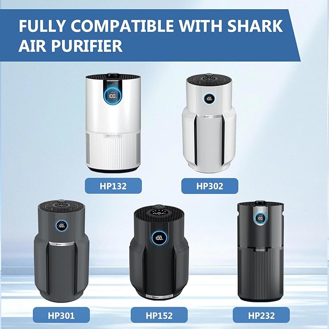 6 Packs Odor Neutralizer Cartridges Replacement Compatible with Shark AZ3000 AZ3002 HZ3000 HZ3002 IZ862H IZ562H ZD550 ZU102 Upright Vacuum, HP152 HP301 HP302 Air Purifier, Part# 1541FC3000(Original)