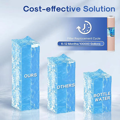 ICEPURE 4.5" x 20" Activated Carbon and KDF Large Capacity Water Filter, Whole House Heavy Metal Filtration, 5 Micron CTO20BB-KDF Whole House Water Filter, 1 PACK