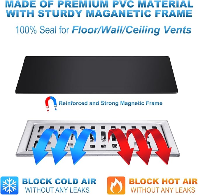 Magnetic Floor Register Vent Covers, 4 x 10 Inch Superior Hold Vent Covers for Home, Air Vent Covers for Sealing Floor, Wall, and Ceiling Registers, RV and HVAC