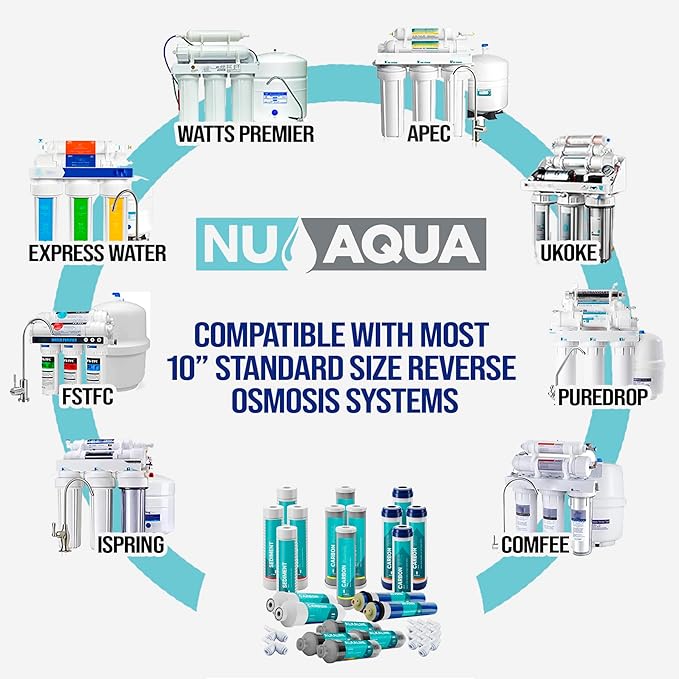 NU Aqua Reverse Osmosis Water Filter System Replacement Set - 6 Stage 2 Year UV Under Sink Kit - Membrane, Sediment, Carbon Filters, Parts & Fittings - Universal Undersink RO Filtration Cartridge Pack