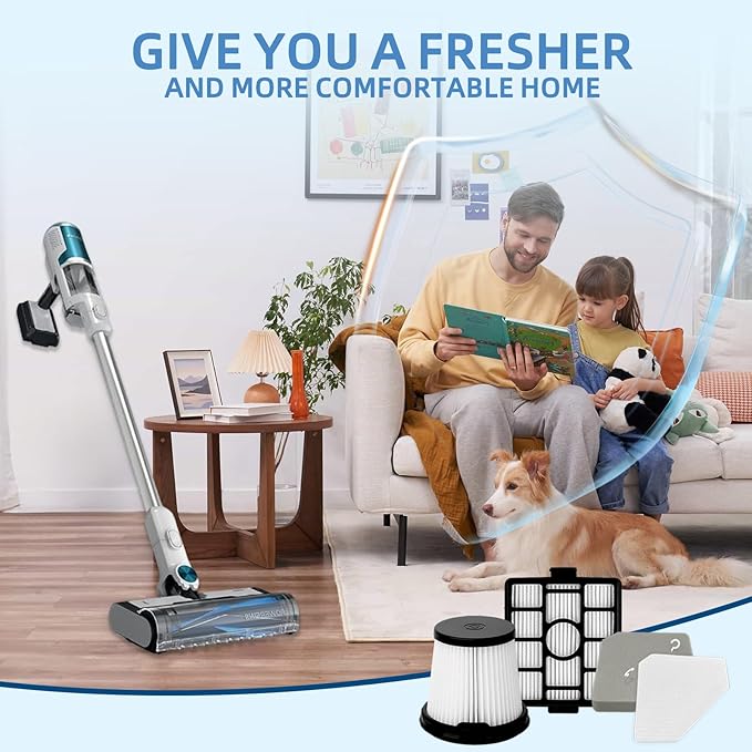HEPA Per-motor Foam Filter Replacement: for Shark BU3523 BU3521 BU3120 Clean Lightweight Cordless Cleaner, Clean Empty Cordless Stick Vacuum, Auto Empty System