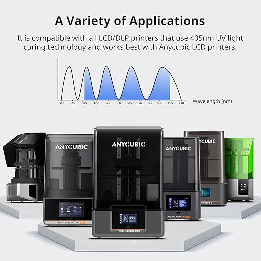 ANYCUBIC ABS-Like Resin 3.0, 3D Printer Resin with Enhanced Strength and Toughness, High Precision and Minimal Shrinkage, Wide Compatibility for All LCD Resin 3D Printers (Grey, 4kg)