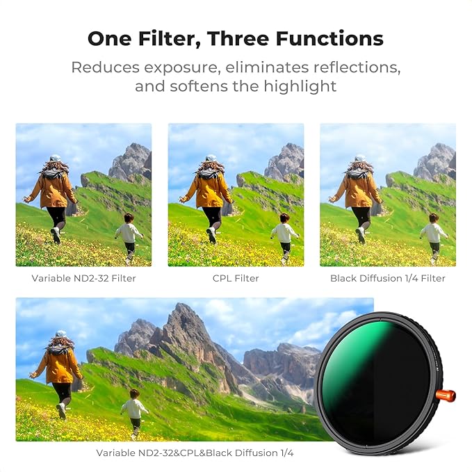 K&F CONCEPT 77mm Black Diffusion Mist Effect 1/4 & Variable ND2-32(1-5 Stops) & Circular Polarizing Filter CPL-in 1 Lens Filter with 18 Multi-Coatings for Camera Lenses (K-Series)