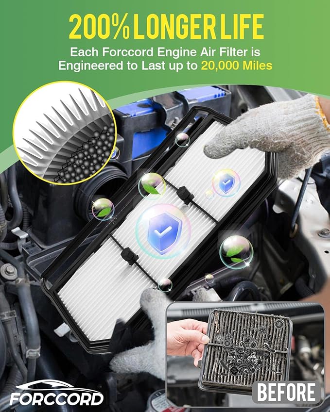2-PACK Engine Air Filter Fits for Hyundai Elantra Hybrid 1.6L L4 Gas(2021-2025 2026) Air Filter Replacement 28113BY100 Car Accessories