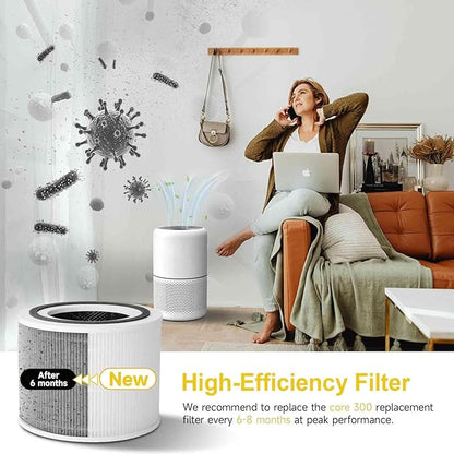 Core 300 Air Purifier Replacement HEPA Filter （3-in-1 Balance）for LEVOIT Core 300-P/300S, H13 True HEPA + Activated Carbon, 99.97% Dust Pollen Pet Dander Smoke, 1 Pack (white)