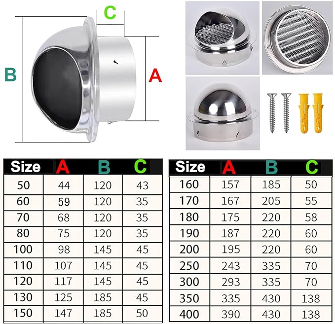 Wall Vent Cover 2"-12" Stainless Steel Round Exhaust Grille Outlet Ventilation, Air Vents Dryer, Weatherproof with Built-in Fly Screen Mesh, External Exhaust Extractor Kitchen Range Hood