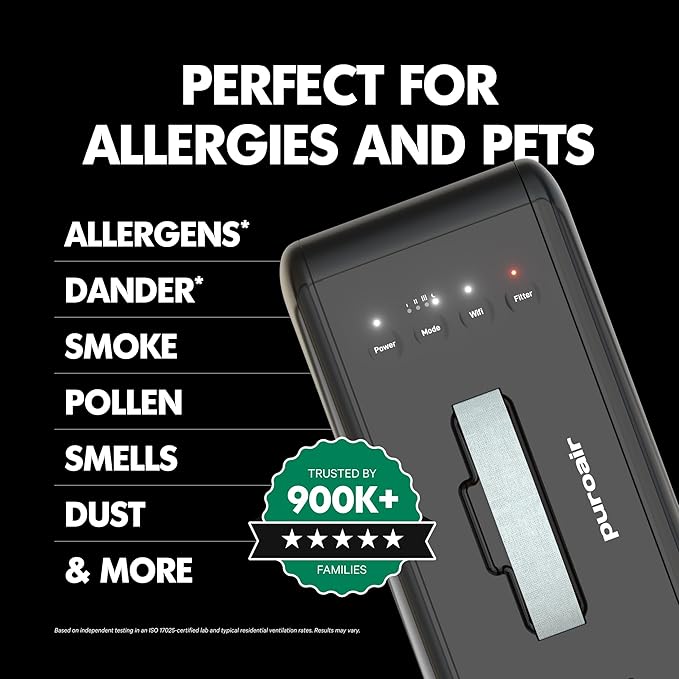 PuroAir 100i Replacement Filter - HEPA Filters up to 99.9% of Smoke, Pollen, Dust and Common Household Pollutants - HEPA Air Filter Replacement for PuroAir 100i Air Purifier