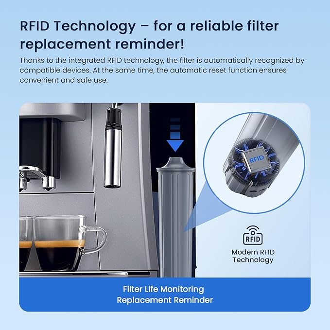 GLACIER FRESH Water Filter Compatible with Jura 71794 Claris Smart+ Filter Cartridge, Fits E6, E8, Z8, Z6, J6, ENA8 Coffee Machines, NSF/42 Certified, 4 Pack