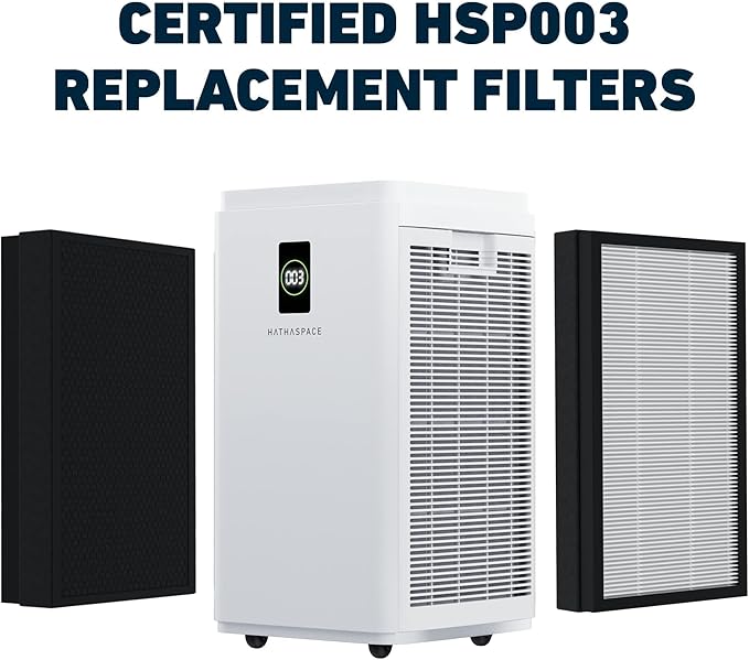 HATHASPACE HSP003 H13 True HEPA Filter Replacement, Dual-Stage Air Purifier Filter with Activated Carbon, Captures Dust, Smoke, Odors, VOCs, Easy to Install, Certified Replacement for HSP003, 1 Set